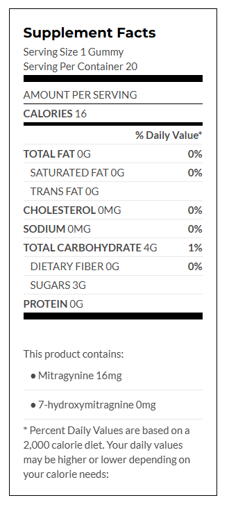 Zion Herbals Kratom Extract Speciosa Gummies - 320mg Mitragynine - 20 Count