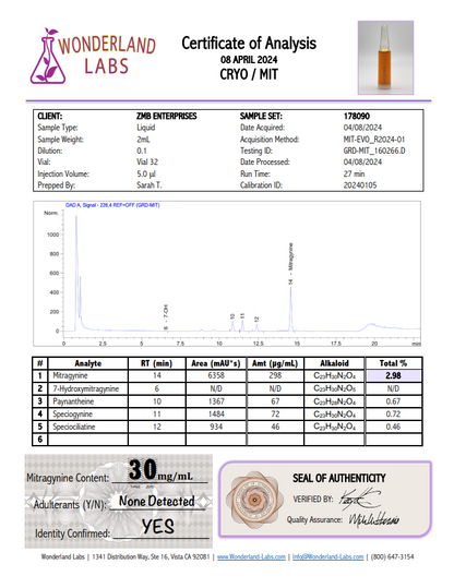 Cryo Kratom Gold Extract 7ml Ampules